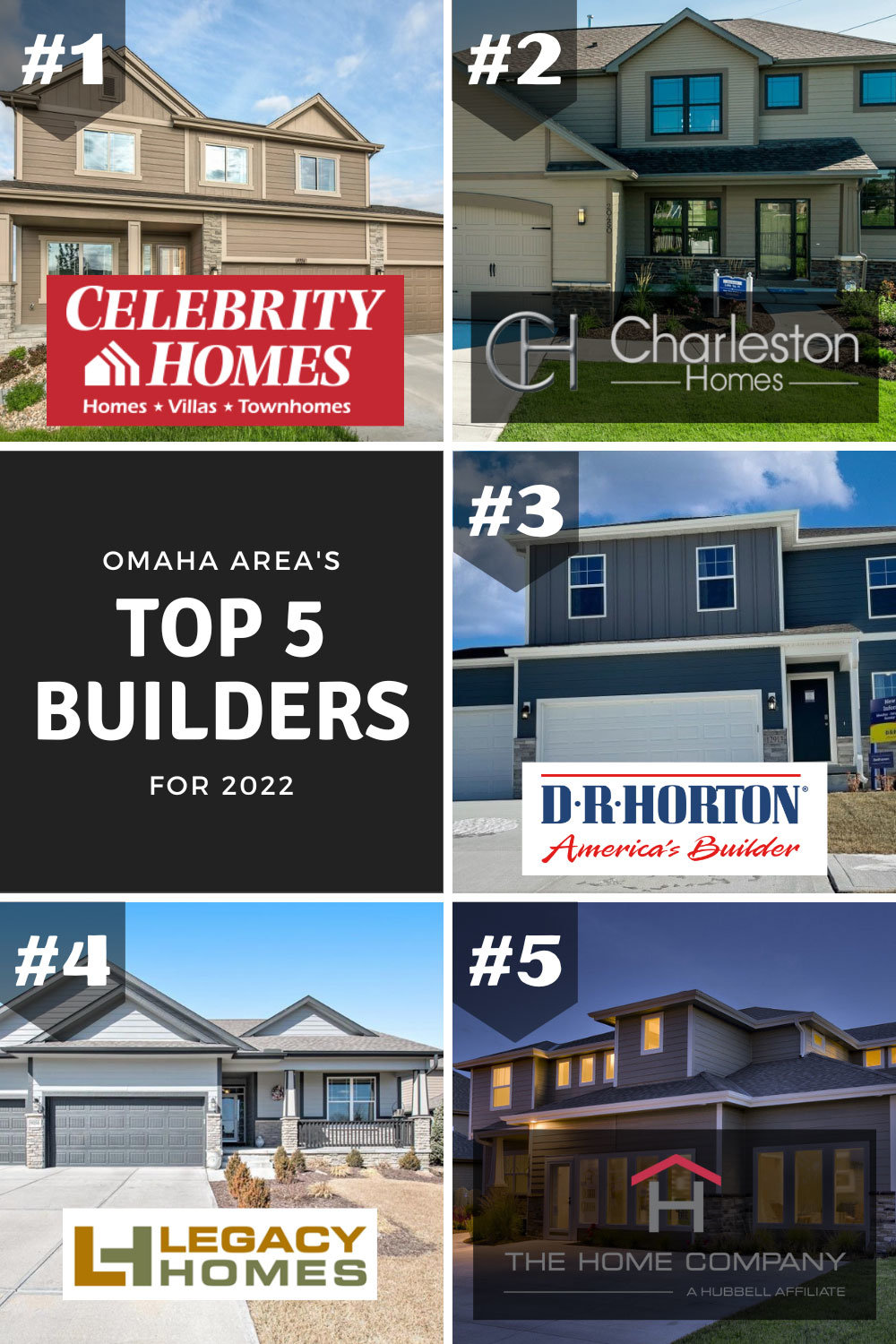 Top Omaha Builders 2022
